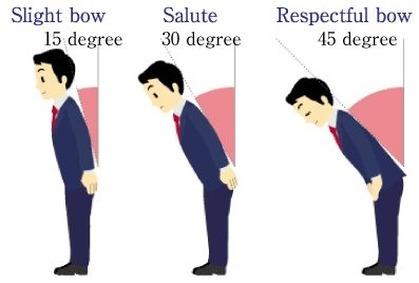respectful bowing
